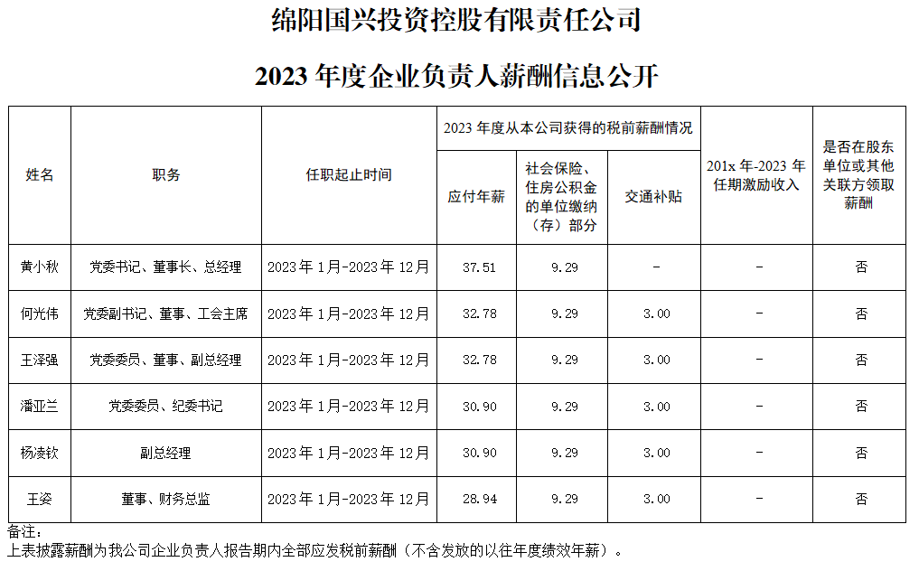 微信图片_20250124143458.png